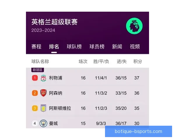 法兰克福主场狂胜拜仁5-1 上演德甲经典大逆袭